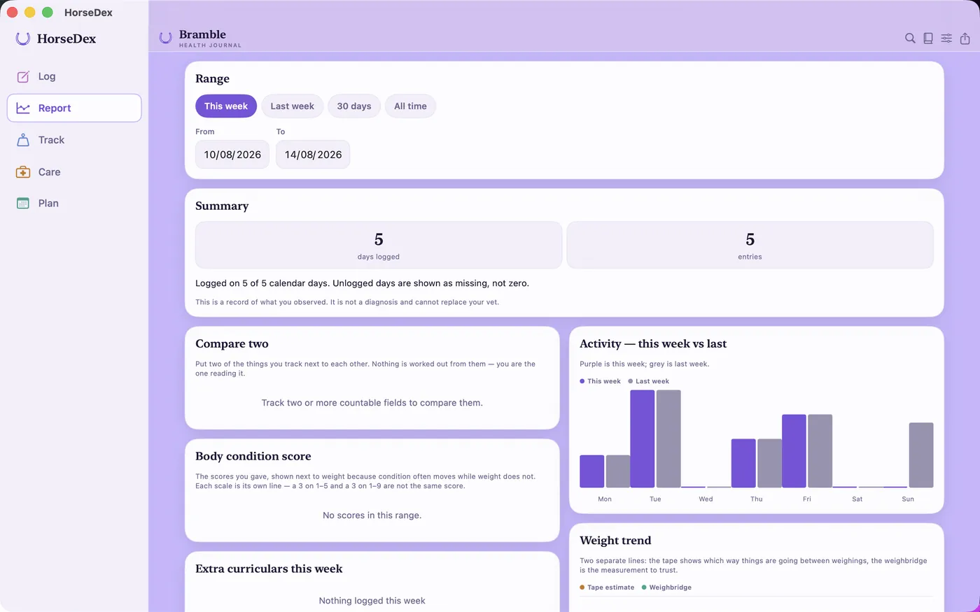 HorseDex on a Mac: the Report page open on a full month of Bramble's entries, ready to export