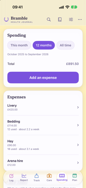 The Spending tab: a total for twelve months, an Add an expense button, and a list of expenses for livery, bedding, hay and arena hire, with how many bales of hay were used and about how many a week