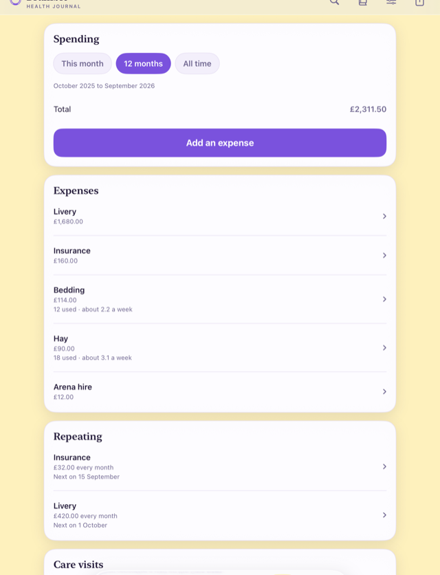 The Spending tab on an iPad: a twelve-month total, the list of expenses, and a Repeating card listing insurance at £32.00 every month, next on 15 September, and livery at £420.00 every month, next on 1 October